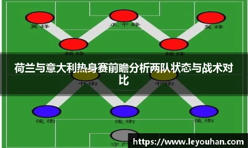 荷兰与意大利热身赛前瞻分析两队状态与战术对比